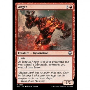 Anger
