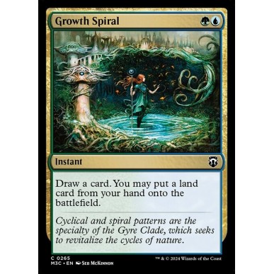 Growth Spiral