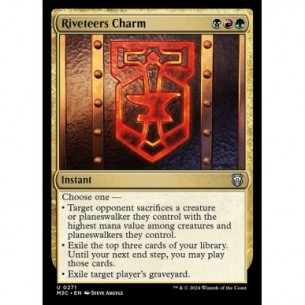 Riveteers Charm