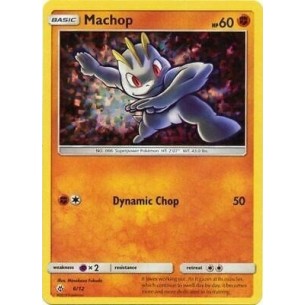 Machop