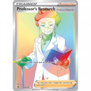 Professor's Research...