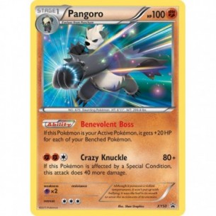 Pangoro