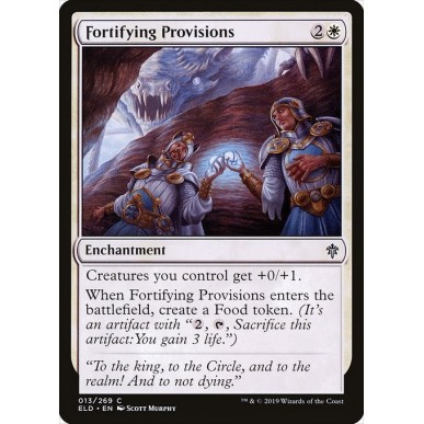 Provviste Fortificanti