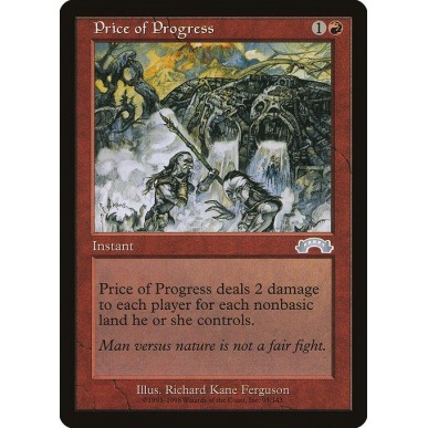 Prezzo del Progresso