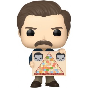 Funko Pop Television 1569 - Ron Swanson - Parks and Recreation 2