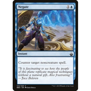 Negate