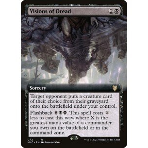 Visions of Dread