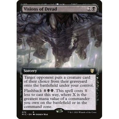 Visions of Dread