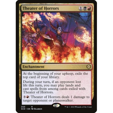 Theater of Horrors