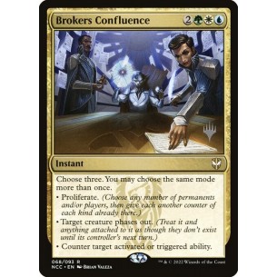 Brokers Confluence