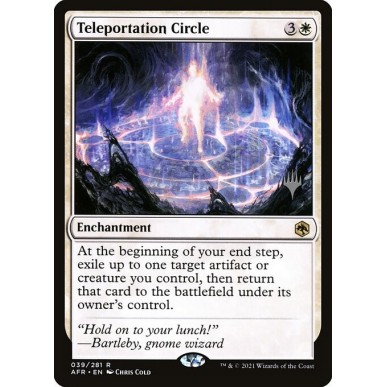 Teleportation Circle