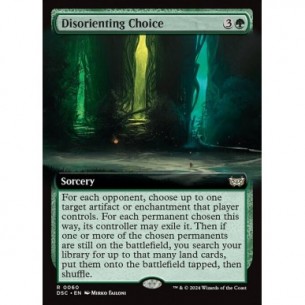 Disorienting Choice