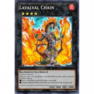 Catena Lavalval