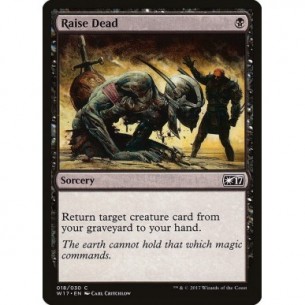 Risveglio dei Morti