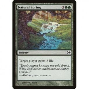 Natural Spring