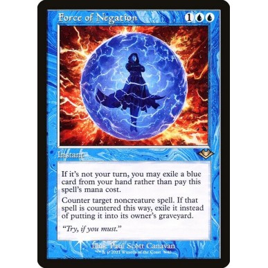 Force of Negation