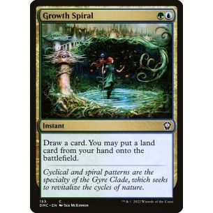 Spirale di Crescita
