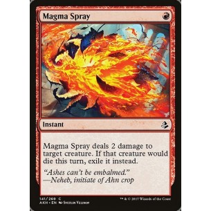 Spruzzo di Magma