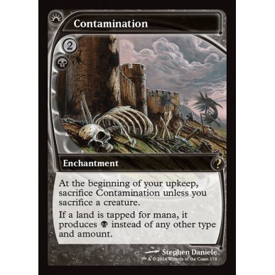 Contamination