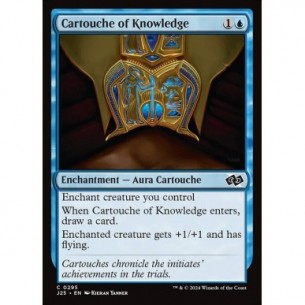 Cartouche of Knowledge