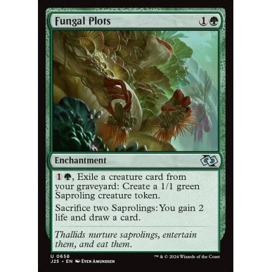 Fungal Plots