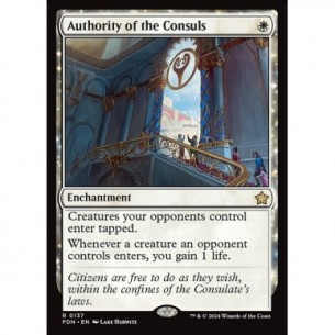 Authority of the Consuls