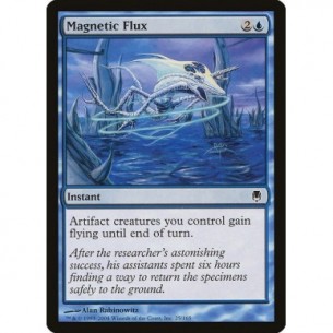 Flusso Magnetico
