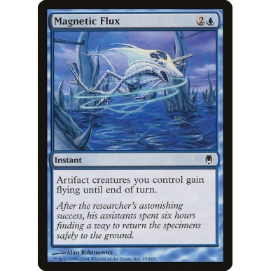 Flusso Magnetico