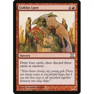 Goblin Lore
