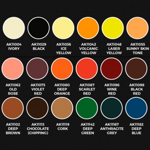 AK - Set di Pittura Signature Josedavinci - AK11757 2
