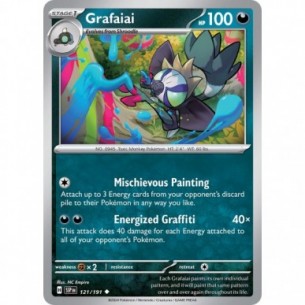 Grafaiai