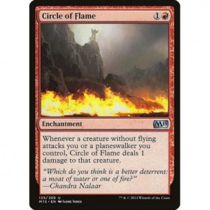 Cerchio di Fiamme