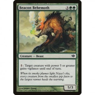 Behemoth Segnalatore