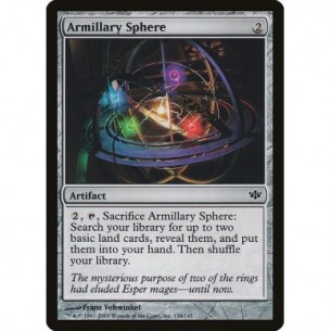 Astrolabio Sferico