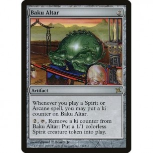 Altare dei Baku