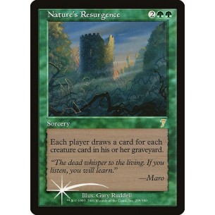 Nature's Resurgence