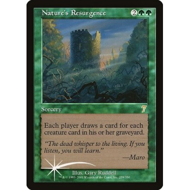 Nature's Resurgence