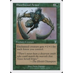 Blanchwood Armor
