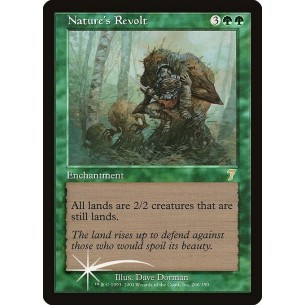 Nature's Revolt
