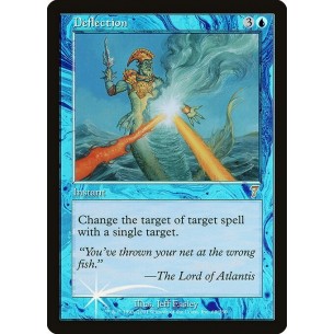 Deflection