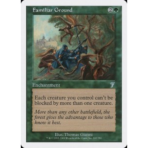 Familiar Ground