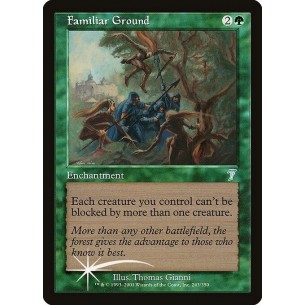 Familiar Ground