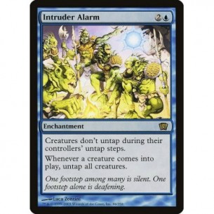 Intruder Alarm