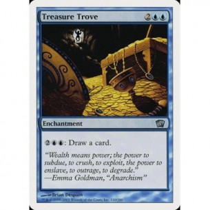 Tesoro Ritrovato