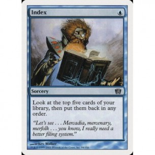 Indice