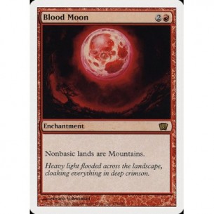 Luna Insanguinata