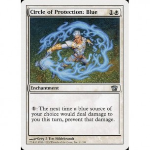 Circolo di Protezione: Blu