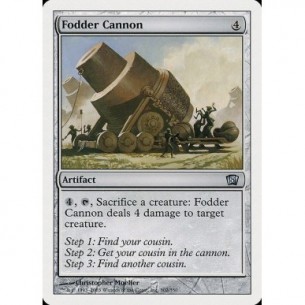 Cannone da Carne