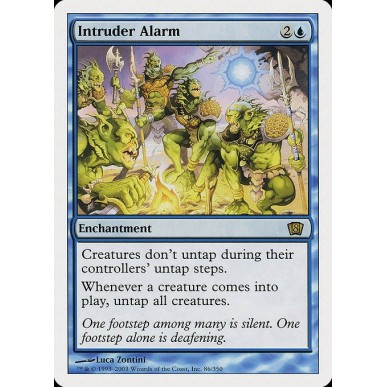 Allarme Anti-intruso