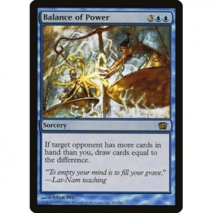 Balance of Power